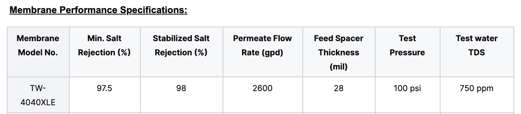 XLE 4040 RO Membrane 2,600GPD Xtra Low Pressure