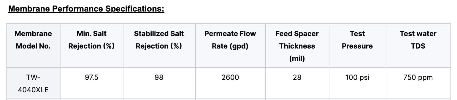 XLE 4040 RO Membrane 2,600GPD Xtra Low Pressure