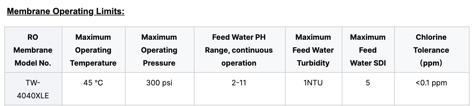 XLE 4040 RO Membrane 2,600GPD Xtra Low Pressure