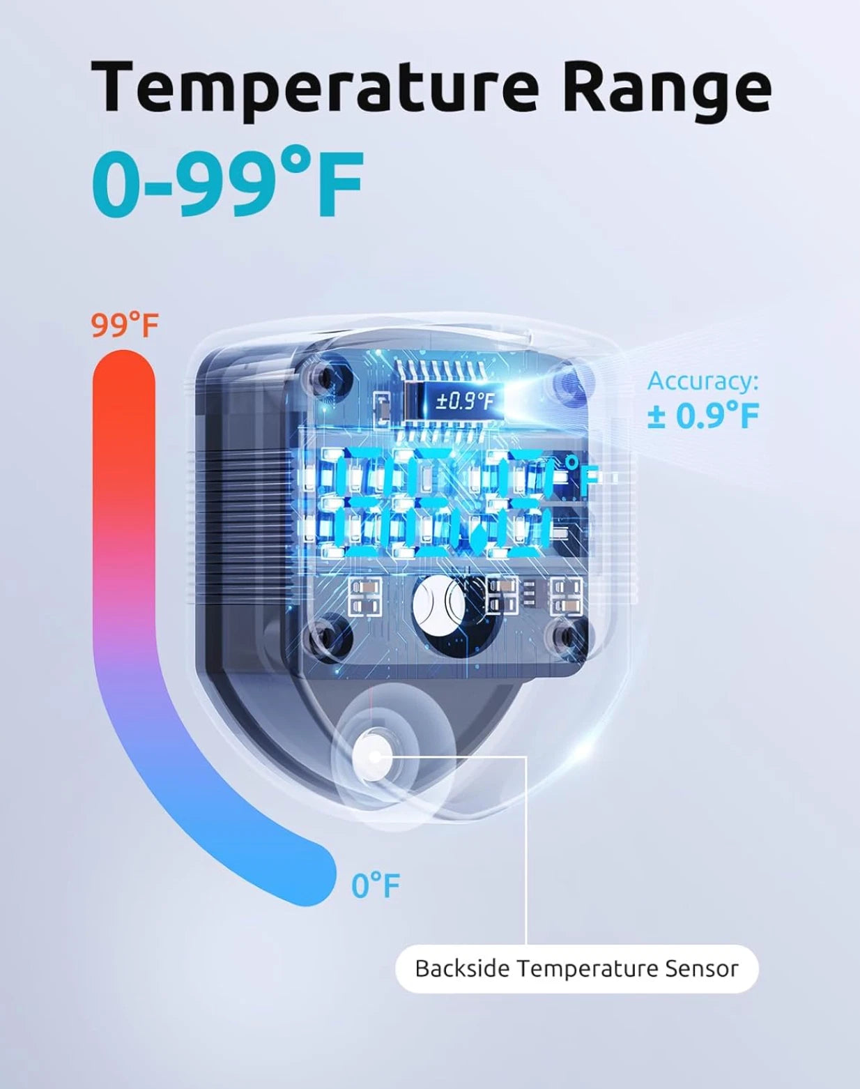 2-in-1 Magnetic Aquarium Thermometer & Glass Cleaner